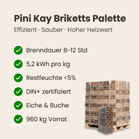 Pini Kay Briketts (Import) Palette 96 Säcke x 10 kg (960 kg)