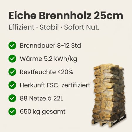 88 Netze Kammergetrocknetes gespalten Eiche Brennholz 25cm