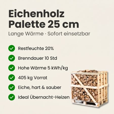 Halbe Palette kammergetrocknetes gespalten Birke Brennholz 25cm
